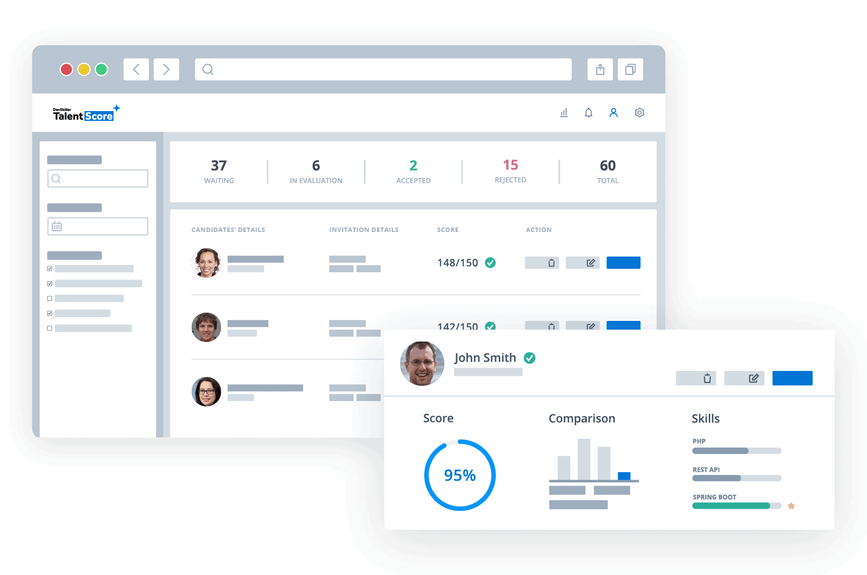 TalentScore - Cutting edge analytics and reporting